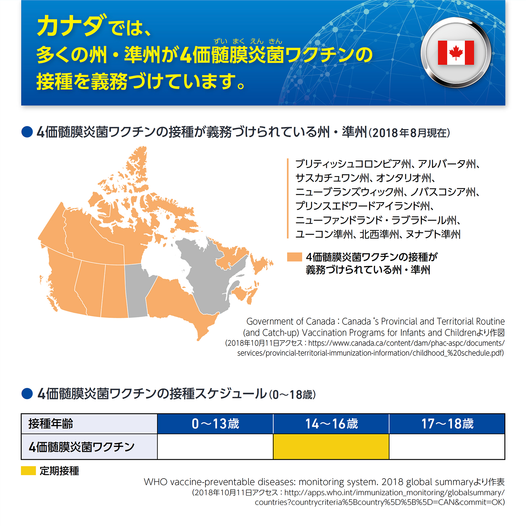 カナダでは、多くの州・準州が4価髄膜炎菌ワクチンの接種を義務づけています。