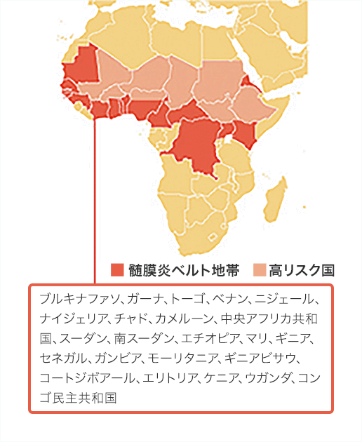 髄膜炎ベルト地帯